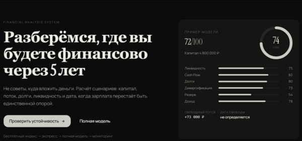 fasanalysis.ru